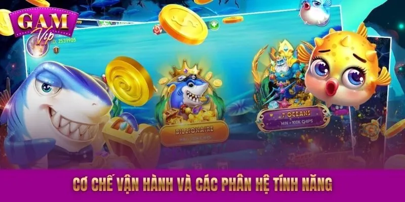 Cơ chế vận hành và các phân hệ tính năng