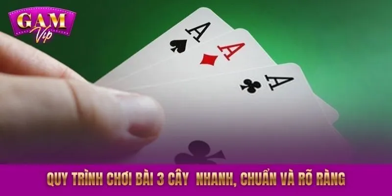Quy trình chơi bài 3 cây nhanh, chuẩn và rõ ràng