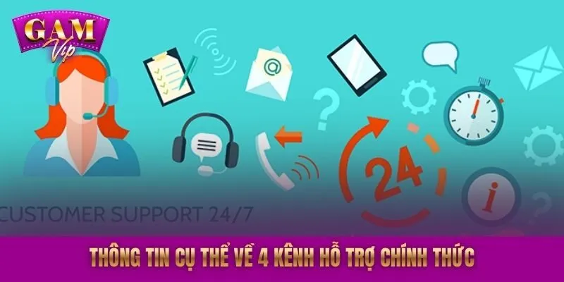 Thông tin cụ thể về 4 kênh hỗ trợ chính thức